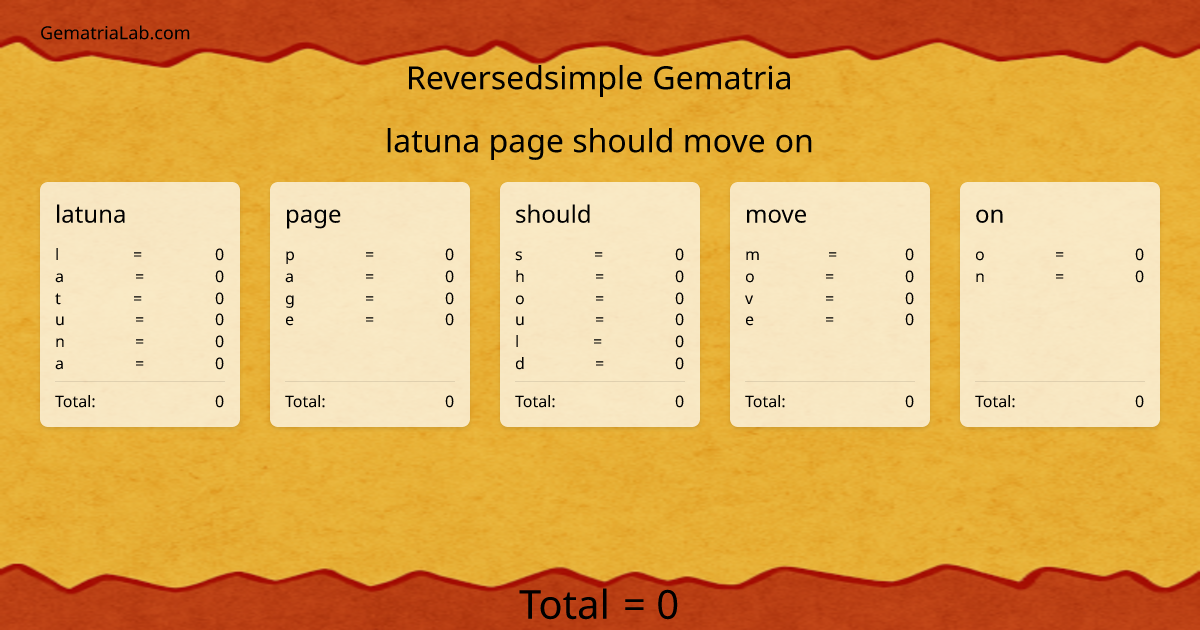 latuna page should move on in reversedsimple Gematria